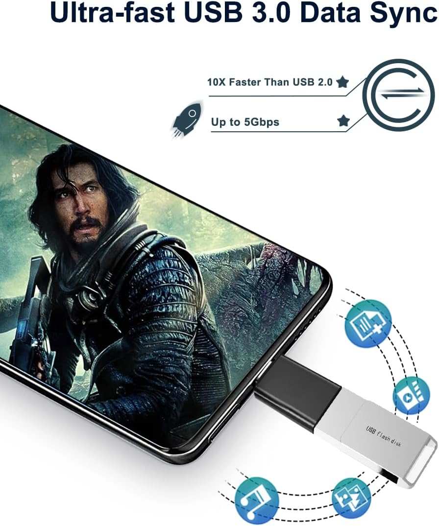 Elebase 4 Pack USB to USB C Adapter and 4 Pack USB C to USB Adapter for Apple Watch Ultra iWatch 7 8 SE,iPhone 12 13 14 15 Pro Max Plus,Airpods,iPad 8th 9th 10th Air 4th 5th Mini 6th Generation