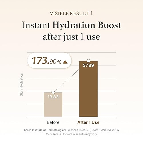 Miniatura 7 de I'm from Suero de arroz, extracto de embrión de arroz fermentado coreano aumenta el colágeno, la vitalidad, la piel radiante, niacinamida, vitalidad