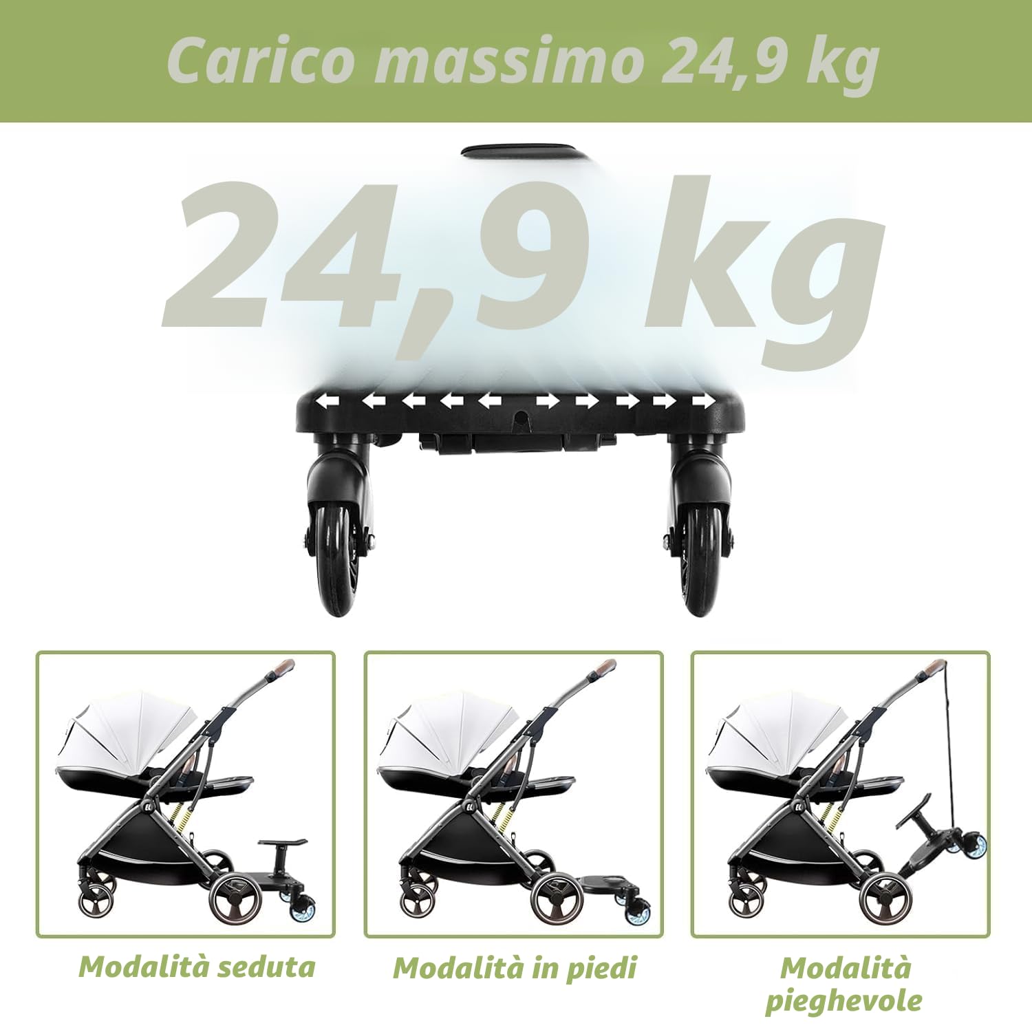 Pedana Passeggino Universale con Sellino,Tavolette Portatili per Passeggini Adatto al 99% dei passeggini, Design a Due Ruote a 360°, Sopportare un peso di 25 kg (Ruote nere)