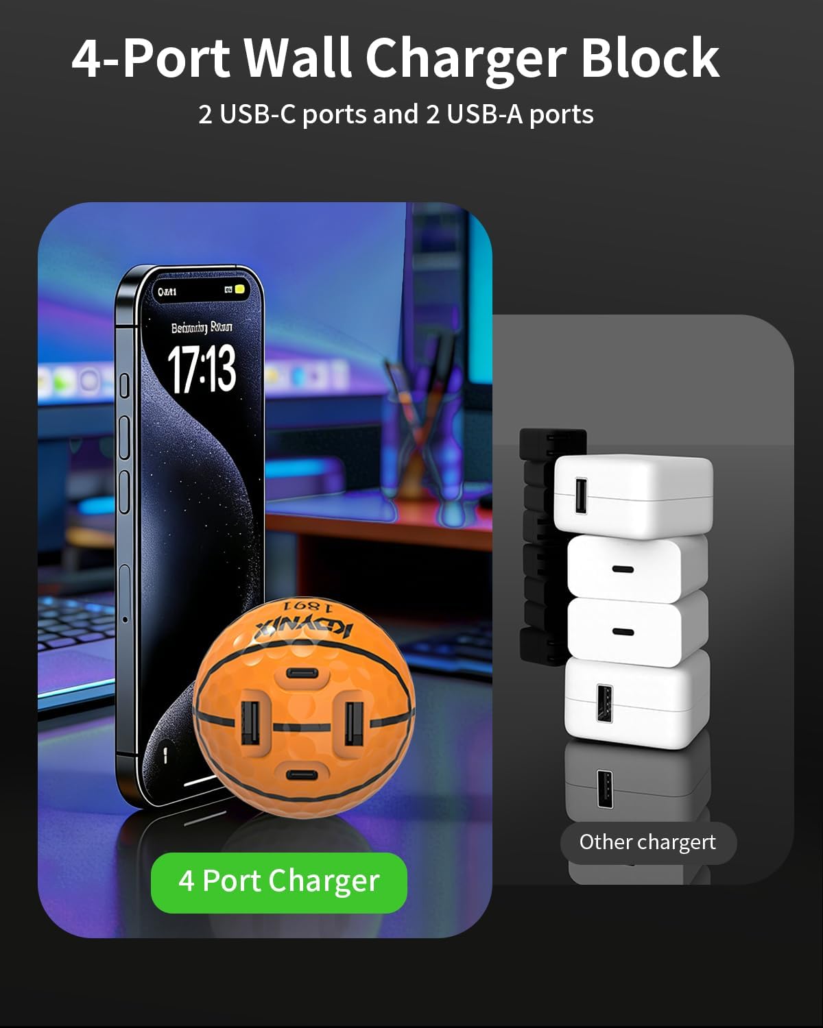 65W USB C Wall Charger, Creative Ball Fast Charger Block with 2 USB-C & 2 USB-A for iPhone 17/16/15 Series, Galaxy S25/S24, Pixel 10/9, MacBook Pro/Air, Dell XPS, iPad Pro