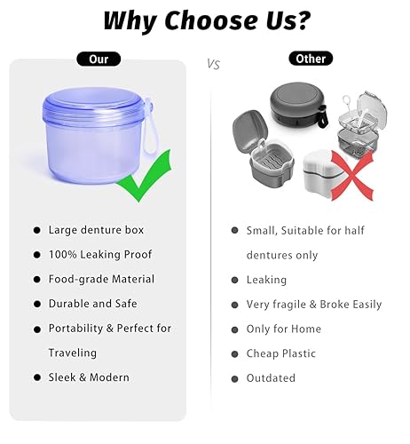 Miniatura 7 de Estuche de dentadura grande mejorado 2023, caja de baño sin fugas, caja de limpieza de retenedor, cuidado limpio completo para dentaduras, frenillos