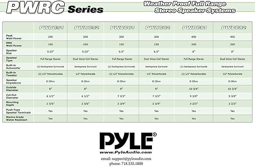 Miniatura 5 de Pyle Audio doméstico de 6.5 pulgadas y 300 W en techo o altavoz exterior impermeable (paquete de 4)