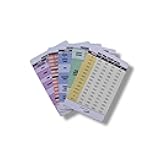 Respiratory Therapy Clinical Reference Cards – Set of 5 Double-Sided PVC Cards (3.5