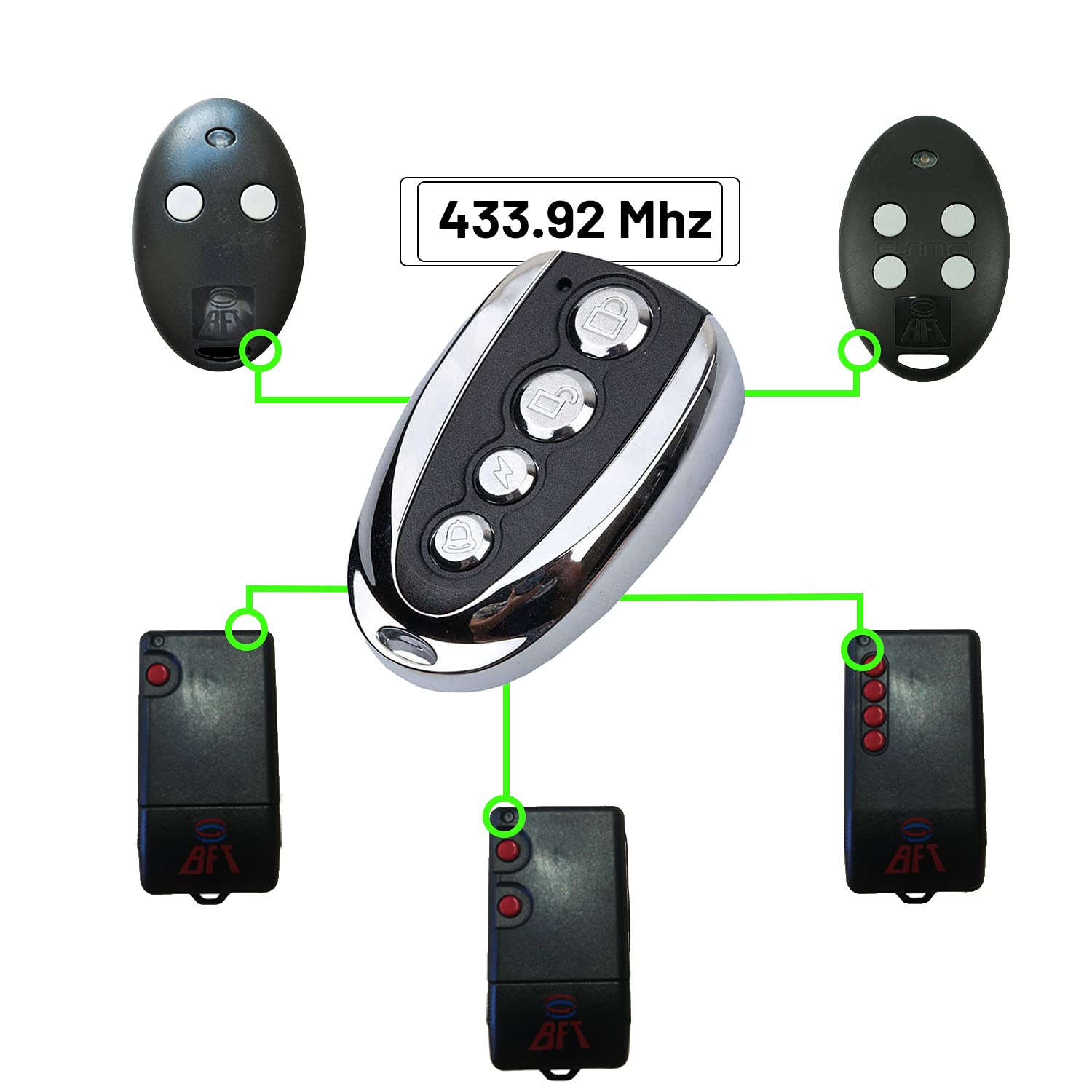 Leyf 3 X Mando a Distancia Universal para Abre-Puertas de Garaje 433,92 MHz/Compatible con Los Modelos BFT, MITTO2, MITTO4, TRC1, TRC2, TRC4 / Fácil Ajuste / 4 Canales, Transmisor portátil