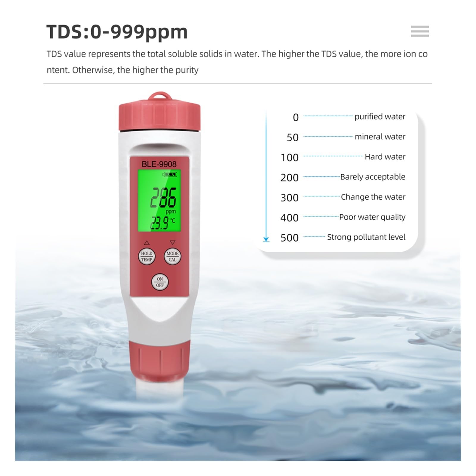 Blue Tooth 4 In1 PH/TDS/EC/Temp Meter Digital Water Quality Tester Smart Online Monitor Controllo App for Acquari Pool Rilevamento Rapido E Preciso(PH EC Temp)