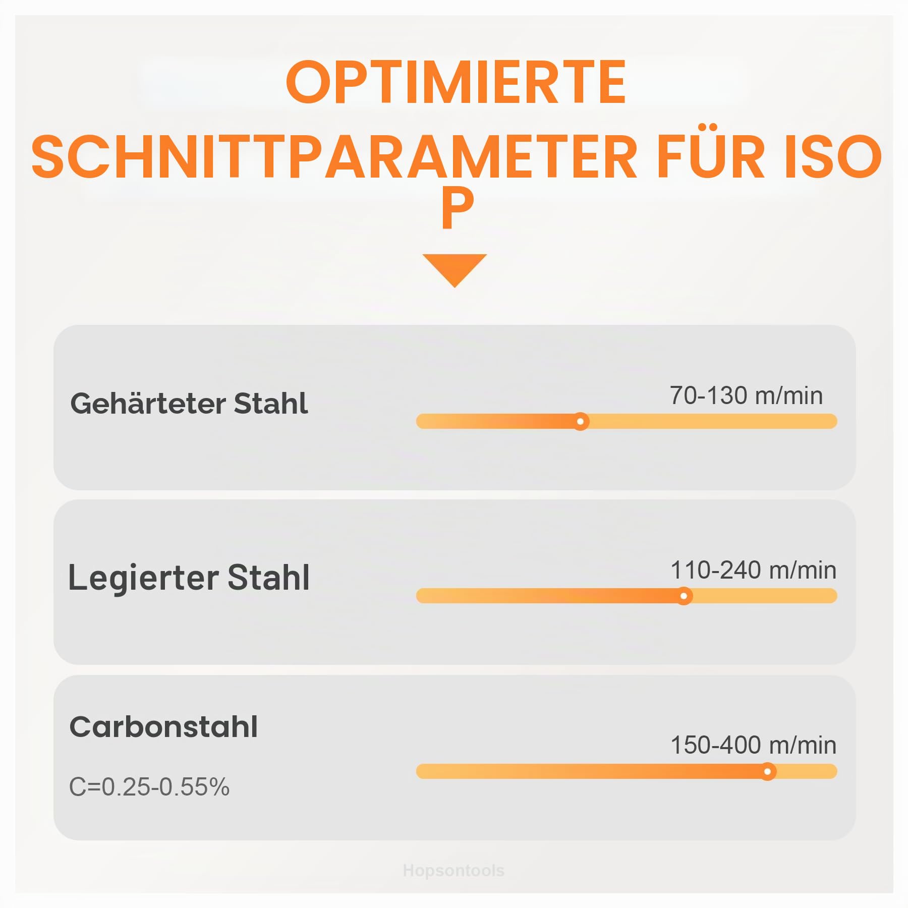 Dreh-Wendeschneidplatte Ccmt 060204 für universelle Stahlbearbeitung - TiN Beschichtung, 10 Stück