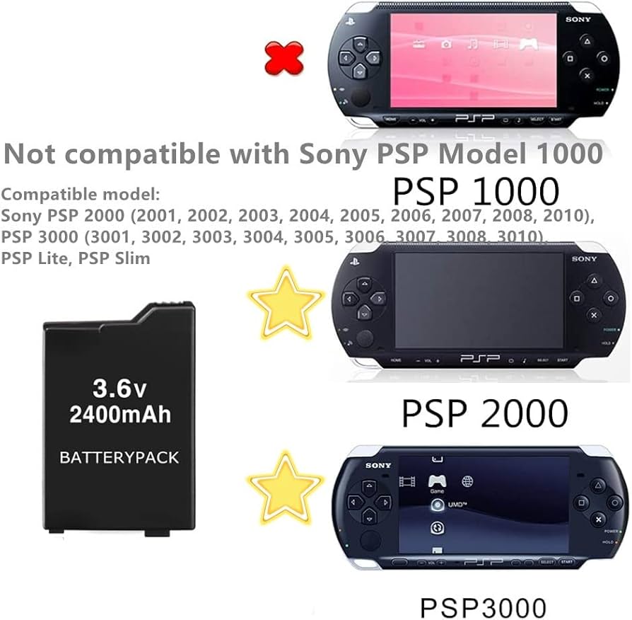 186000 現状品 SONY ソニイ PSP3000 [250425HM260062] PSP-3000 SONY PSP Playstation Console Only+ Battery Charger Used