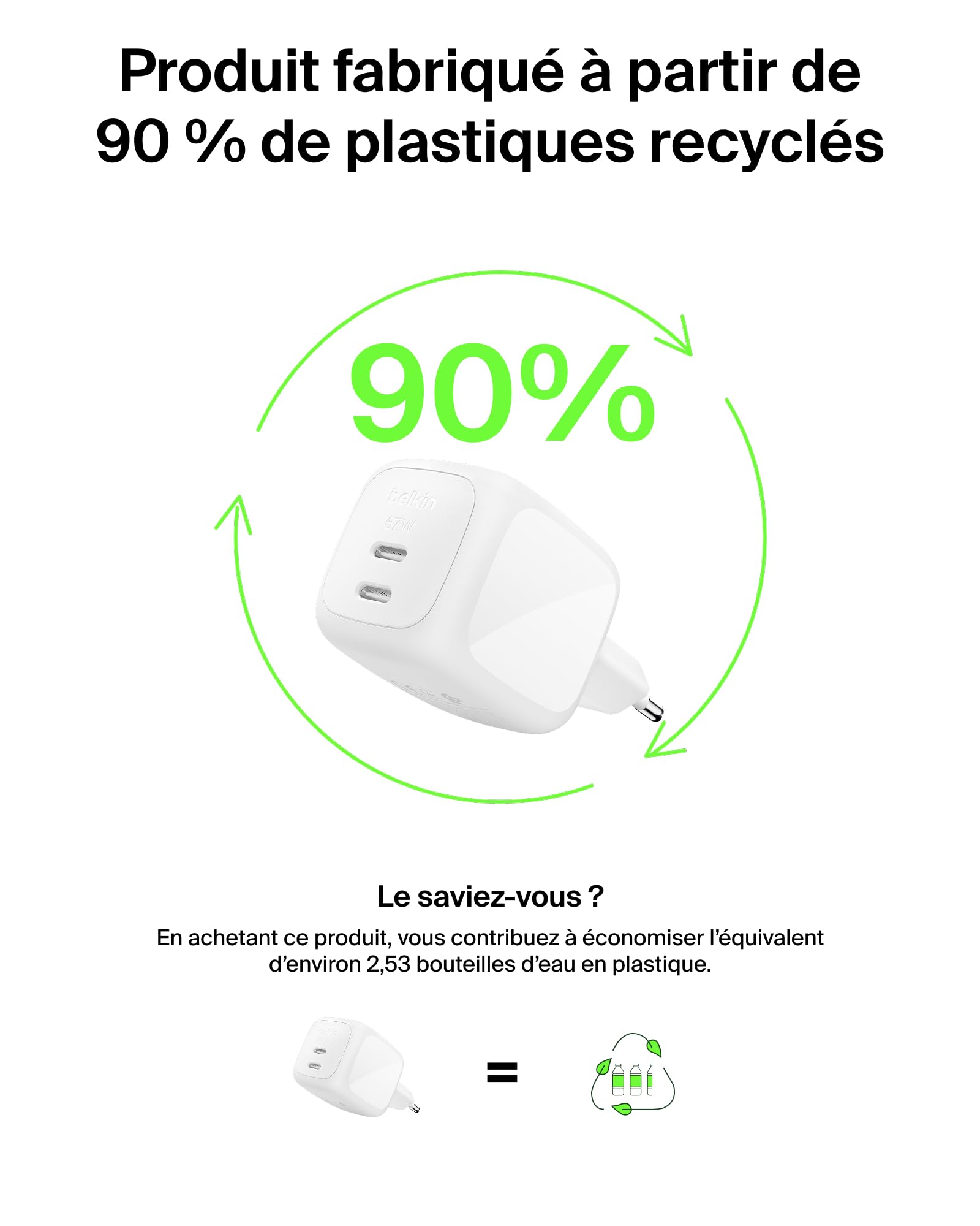 Belkin SmartProtect Chargeur USB C 67 W, Chargeur GaN 2 Ports, Câble 2 M Inclus, Recharge Rapide pour MacBook, iPhone 17, iPad Pro, Chromebook, Galaxy S25 Ultra, Pixel 10 - Blanc