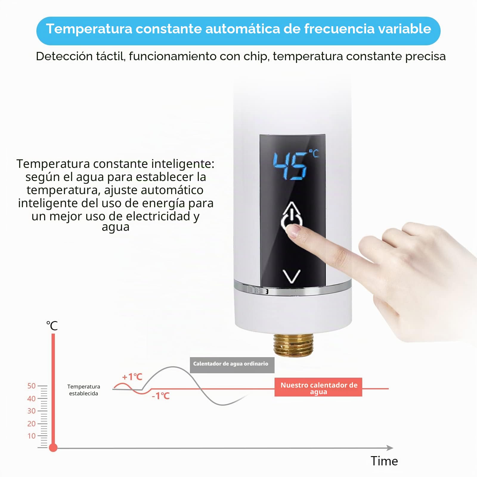 Calentador de Agua Instantáneo Mini, 3.5 KW, Ducha Eléctrica, para Baño/Cocina
