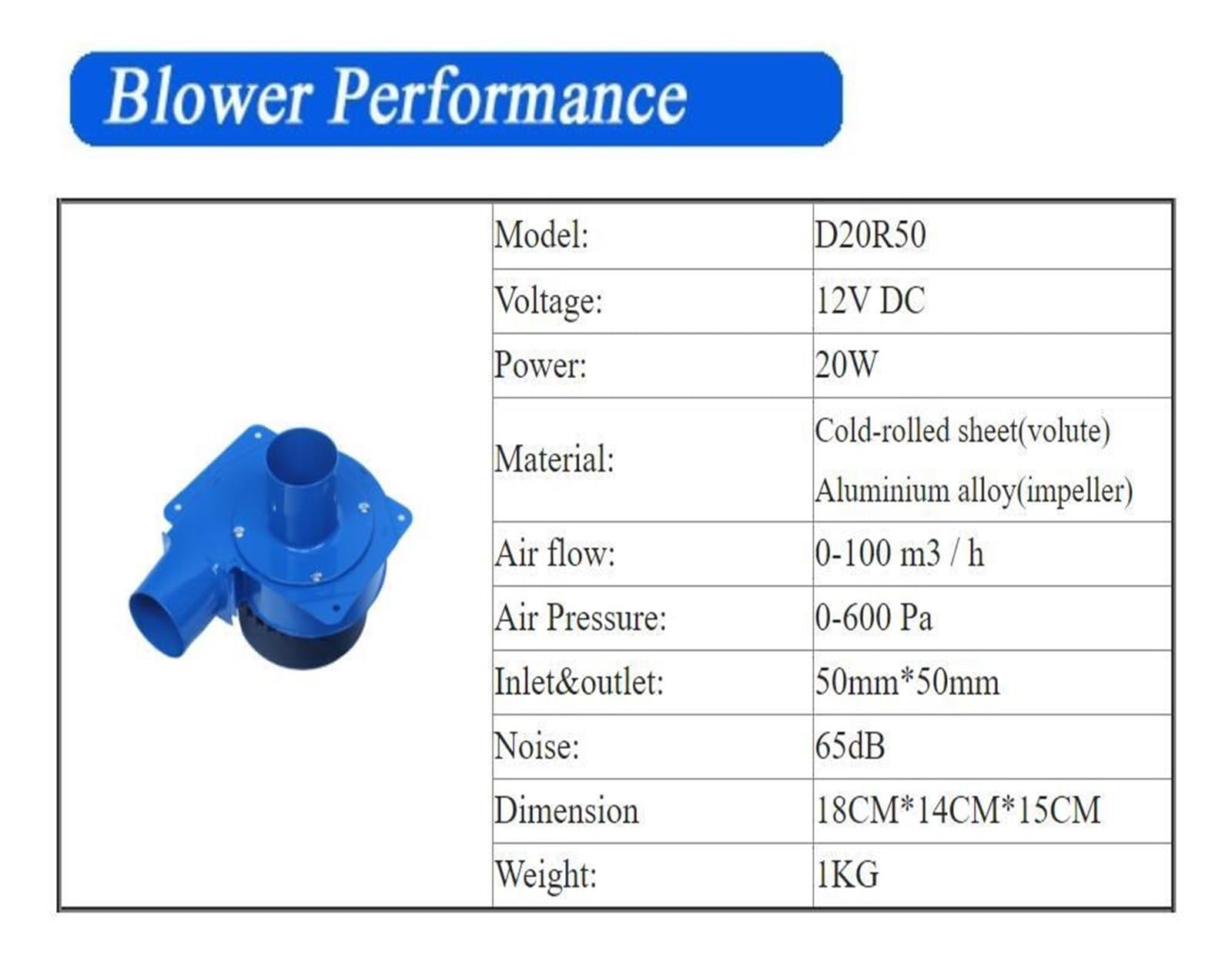 Soplador Centrífugo, Soplador de aire centrífugo pequeño alta presión 12 V CC, ventilador, motor sin escobillas 20 W, tubo 50 mm con control interruptor continuo