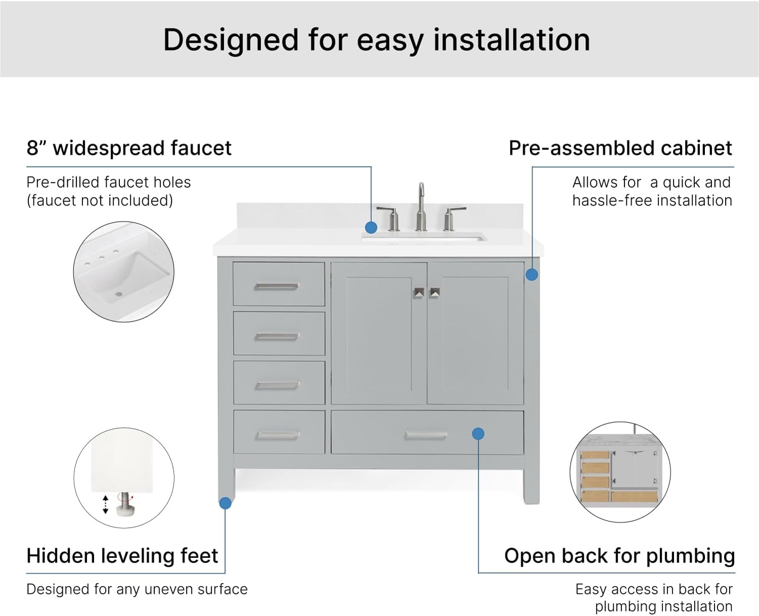 Diagram illustrating easy installation features like pre-assembled cabinet, open back for plumbing, and hidden leveling feet.
