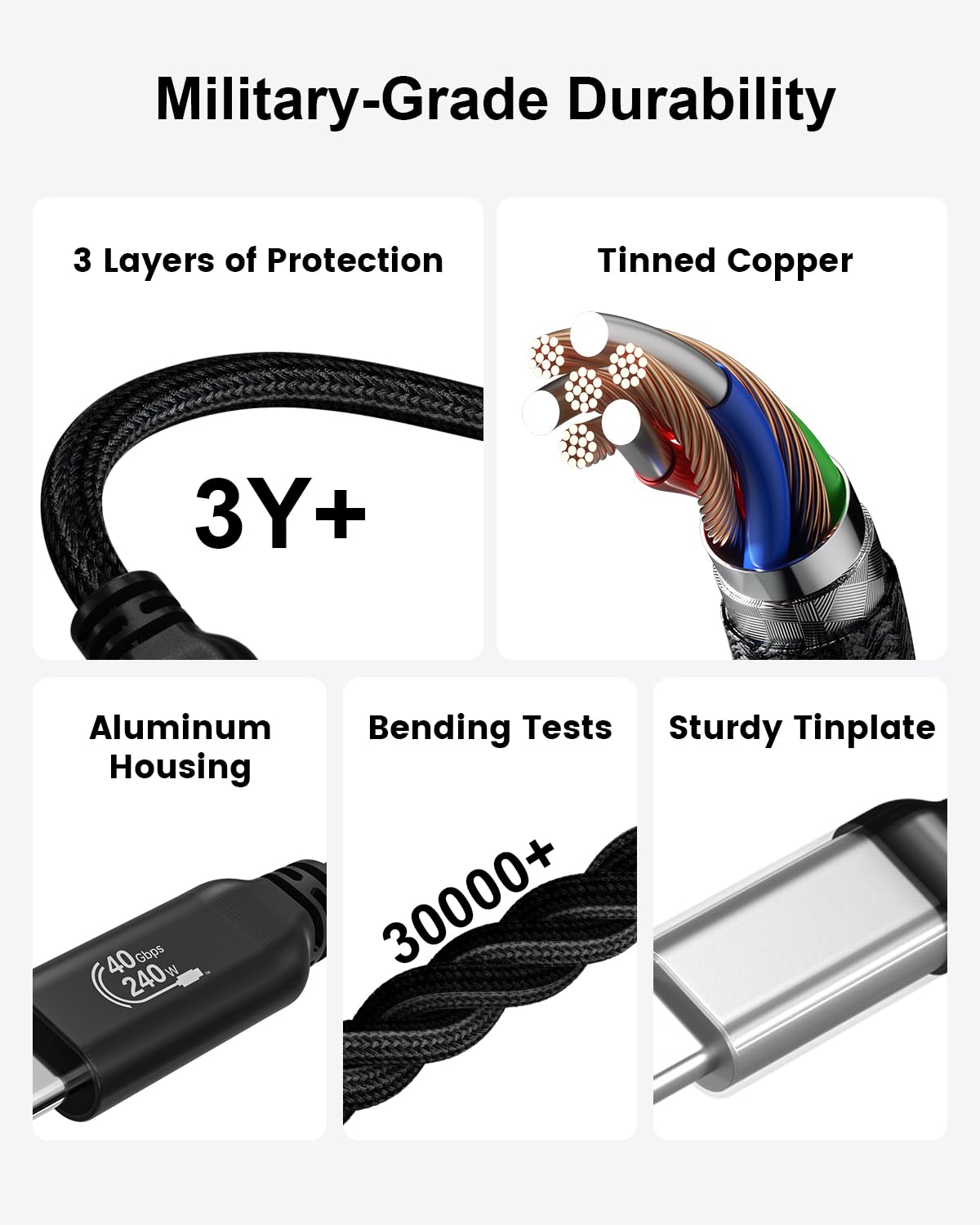 GeoHN.G Kabel USB 4 2 m, USB C do Thunderbolt 4 z PD 240 W, 8K 60 Hz 40 Gbps Link Cord do MacBook, Hub, SSD, iPhone 17/16, stacji dokującej, eGPU, monitora i wielu innych