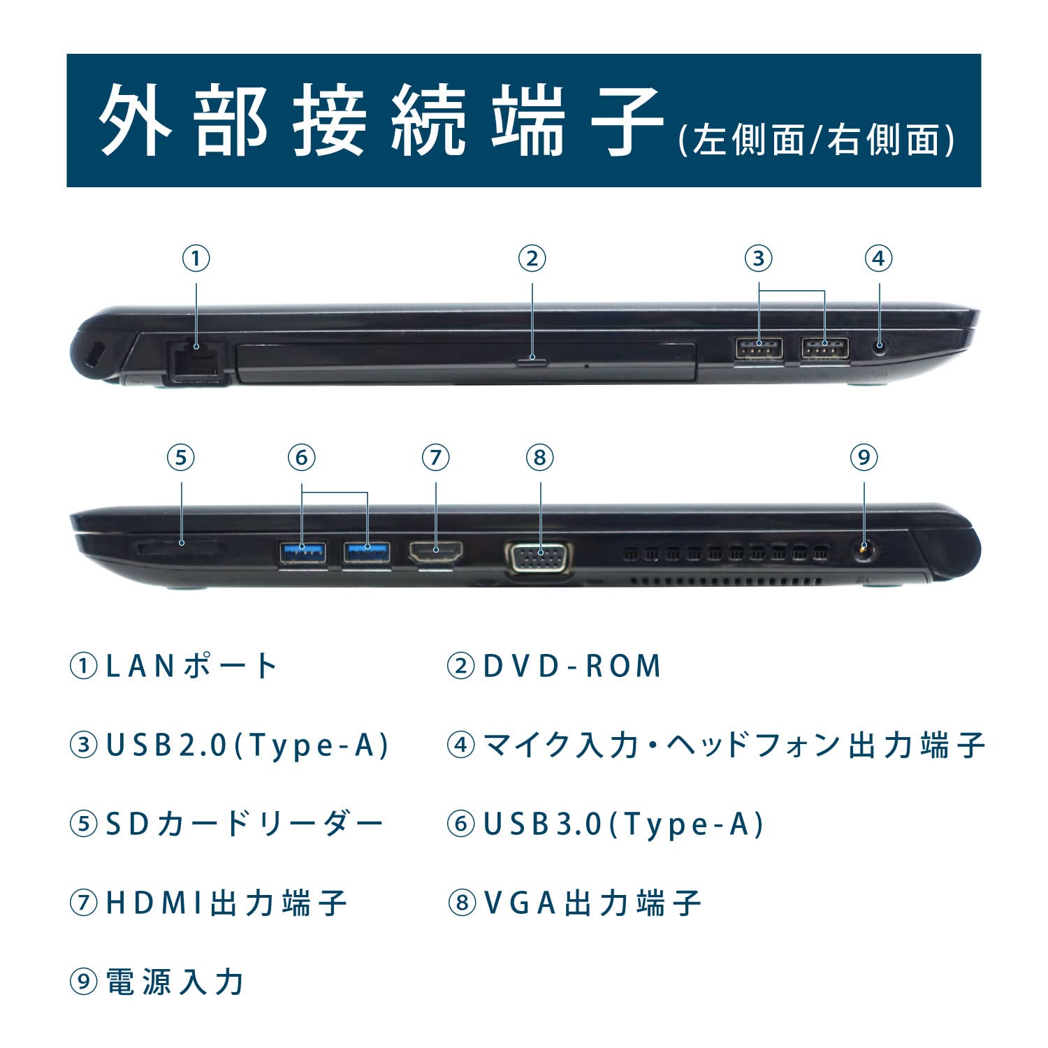 Amazon.co.jp: 【整備済み品】 東芝 dynabook 15.6インチ ノート