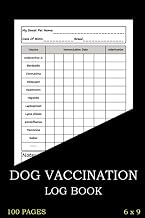 Dog Vaccination Log Book: Health Record Book for Puppy and Dog Owners. Vet Visits, Immunizations, Medications Journal