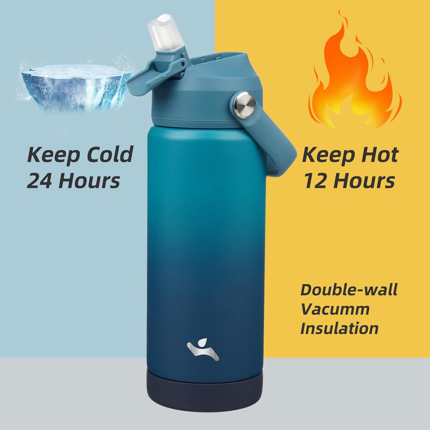 Insulated Water Bottle with Straw Lid,18 oz Stainless Steel Vacuum Metal Bottle with Silicone Handle,Vast - Image 3