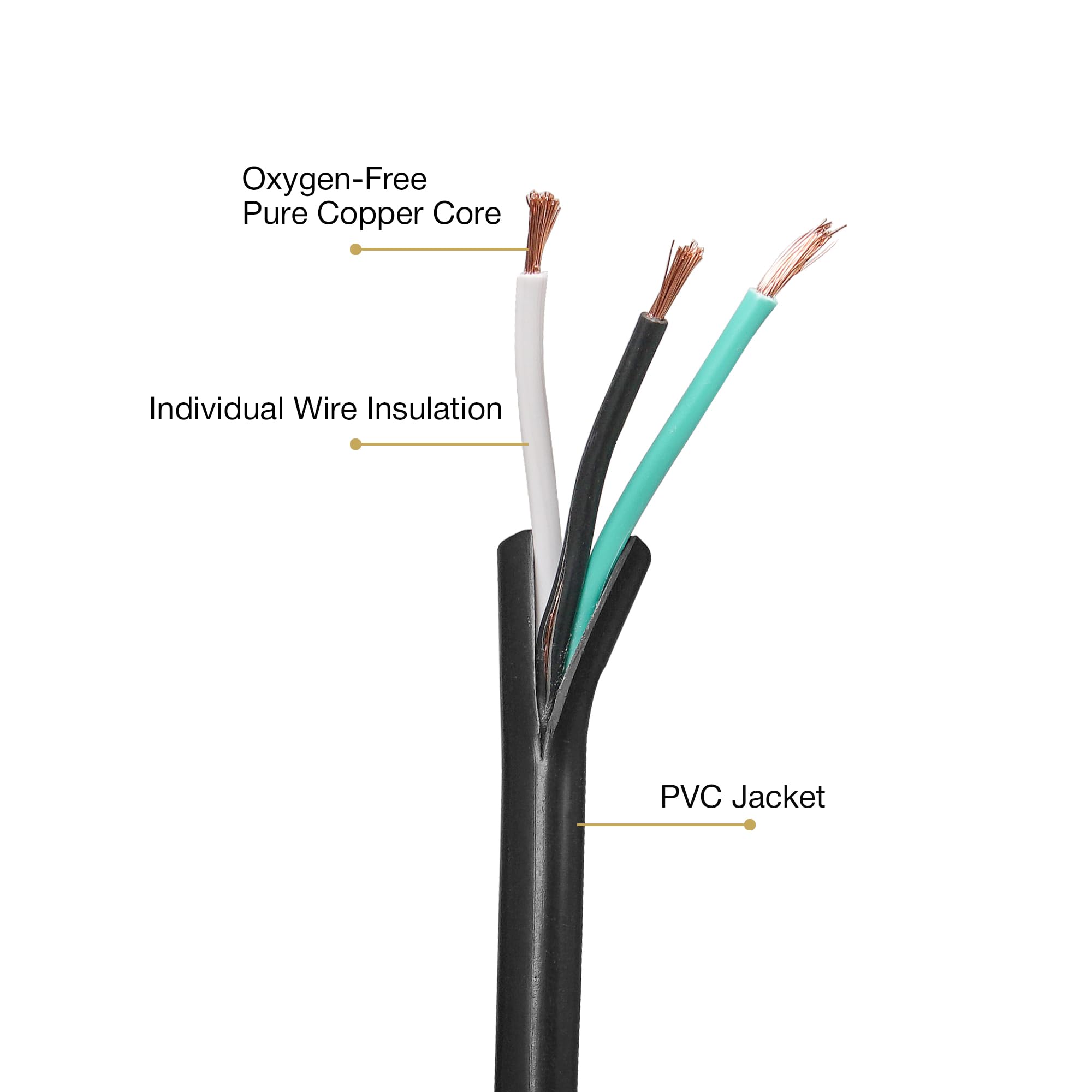 Sound Town Confezione da 4 cavi PowerCon CA da 0,6 m da 14 AWG con Twist Lock, cavo da ingresso PowerCon a 3 pin per altoparlante alimentato, luce da palcoscenico, schermo LED, apparecchiature audio