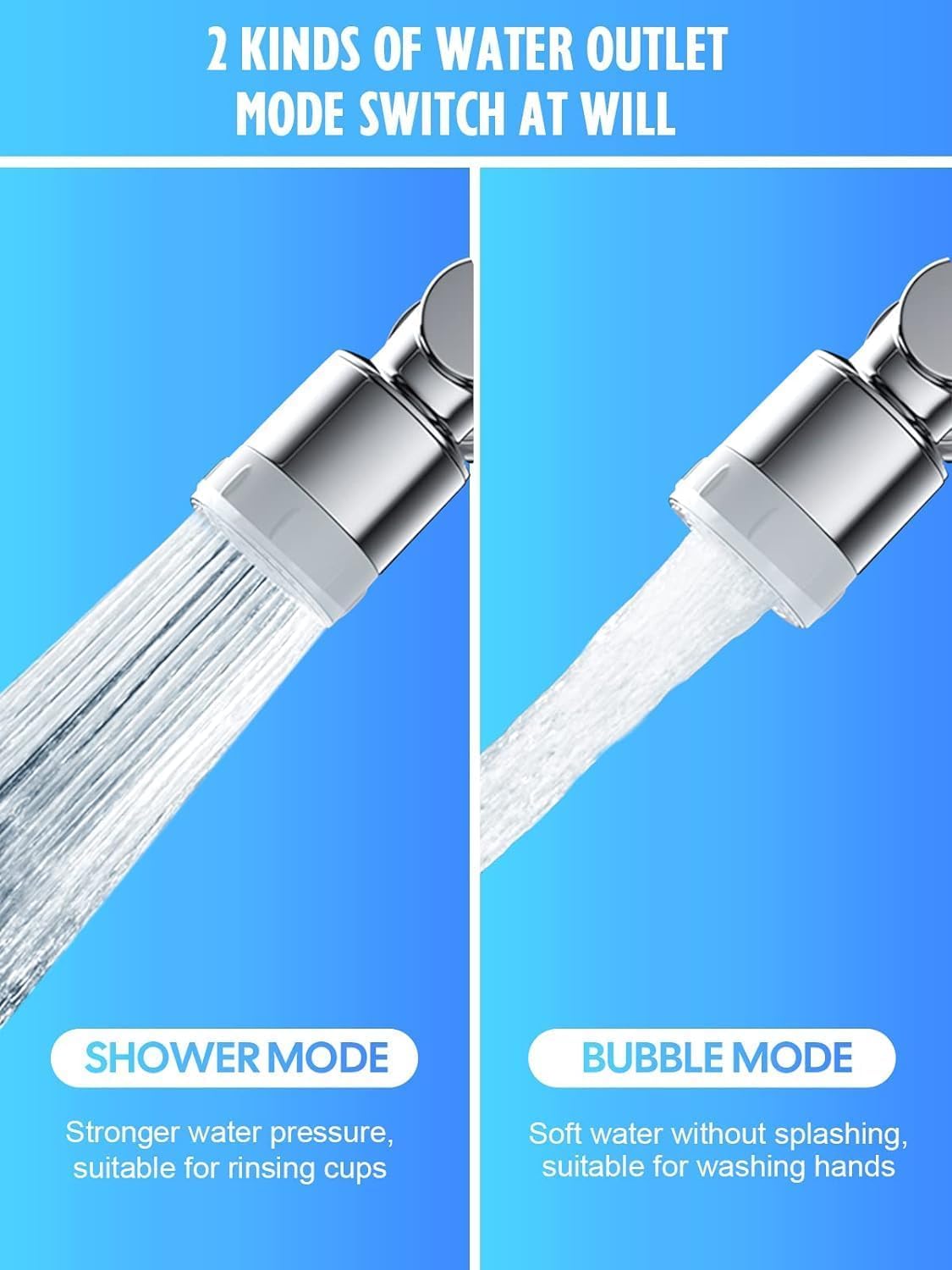 Orbica 1080° Rotating Faucet Aerator Universal Splash Filter 1080 Degree Big Angle Swivel Faucet Extender Aerator Kitchen Tap Extend Bathroom Sink Gargle Face Wash Faucets Bubbler (1 Pcs)