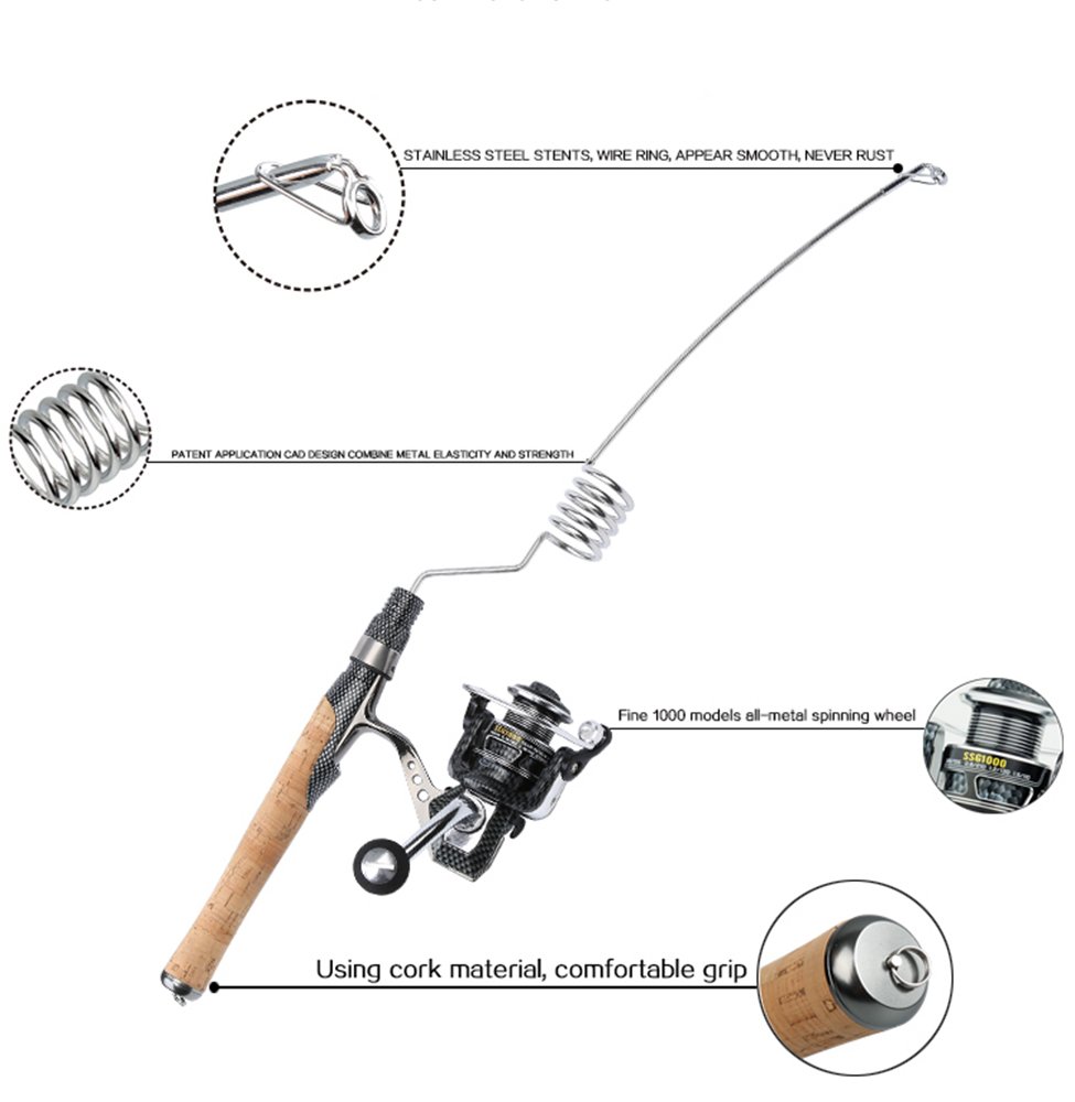 Emmrod エムロッドグリップ2本ロッド4本セット
