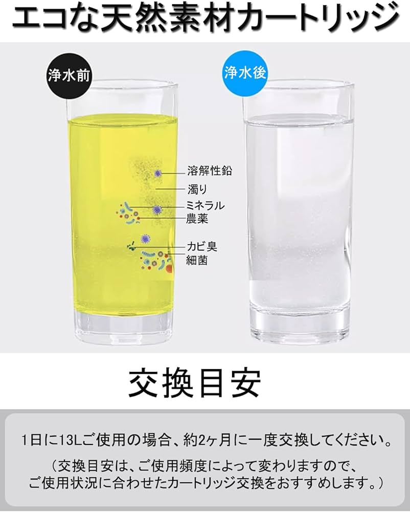 オールインワン浄水器カートリッジ JF20TK 3個入り オールインワン浄水器カートリッジ JF20TK 3個入り Amazon | JF