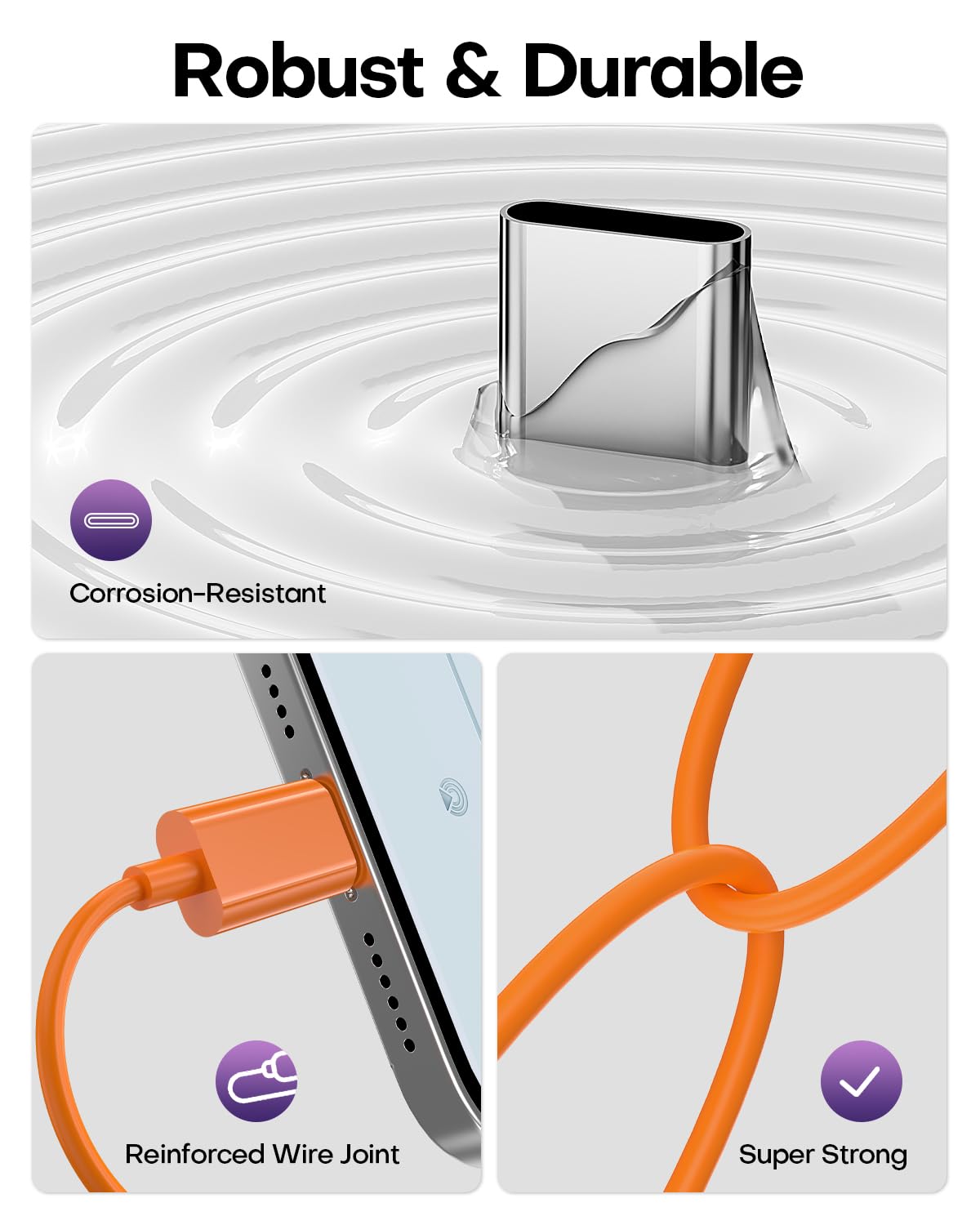 USB C auf 3.5mm Audio Kopfhörer Klinke Adapter (2 Pack), Aux zu USB C Dongle Kabel kompatibel mit iPhone 17/16/15, iPad Pro, Samsung Galaxy S25 S24 S23 Ultra/Google Pixel - Orange