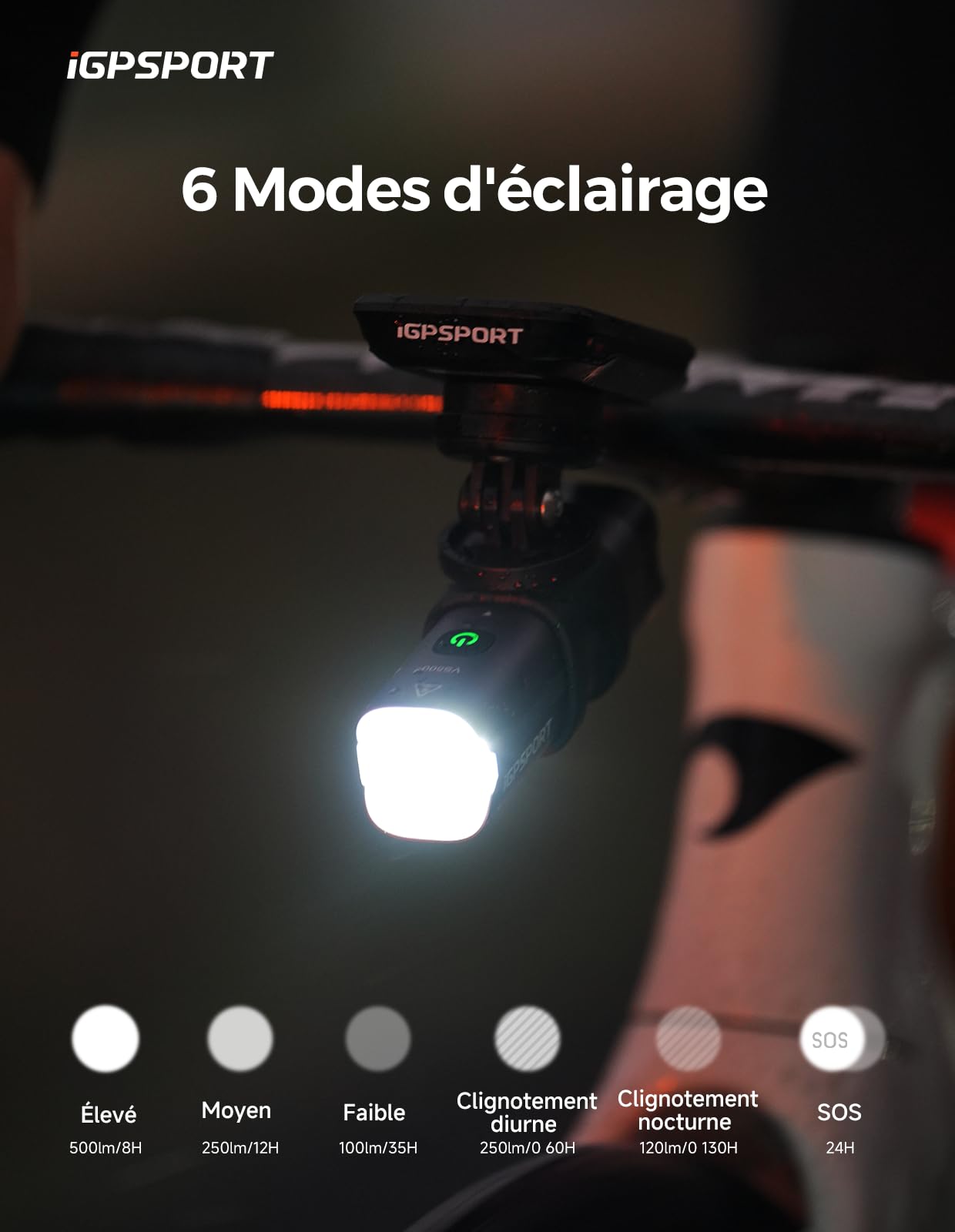 iGPSPORT Lumiere Velo, VS500/800/1200/1800 Lumens Lampe Velo Intelligente Rechargeable Grande Capacité 4000-6700mAh Haute Luminosité Étanche Eclairage Velo pour VTT, Velo de Route, Cyclisme Nocturne