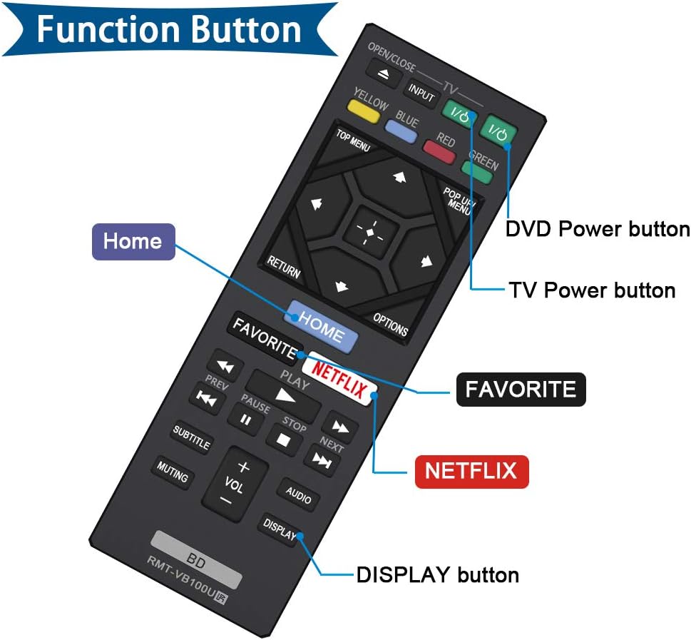 Discount 80% New RMT-VB100U RMT-VB201U Blu-Ray Player Remote Compatible with Sony Player BDP-BX150 BDP-BX350 BDP-BX550 BDP-BX650 BDP-S1500 BDP-S2500 BDP-S2900 BDP-S3500 BDP-S4500 BDP-S5500 BDP-S6500 BDP-S3700