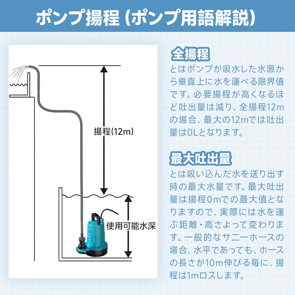 Amazon | UPF 水中ポンプ バッテリー式 充電式 12m揚程 排水ポンプ