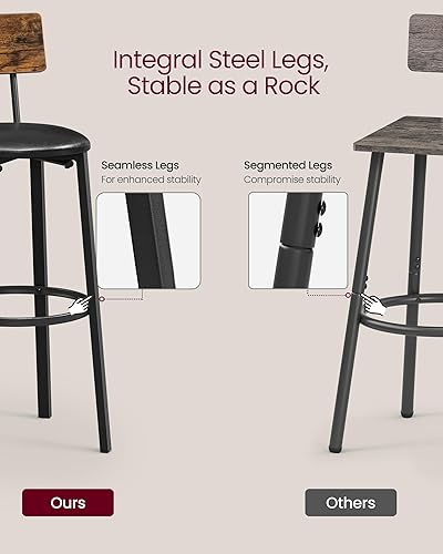 Miniatura 5 de VASAGLE Bar Stools, Set of 2 PU Upholstered Breakfast Stools, 29.7 Inches Barstools with Back and Footrest, Simple Assembly, for Dining Room Kitchen