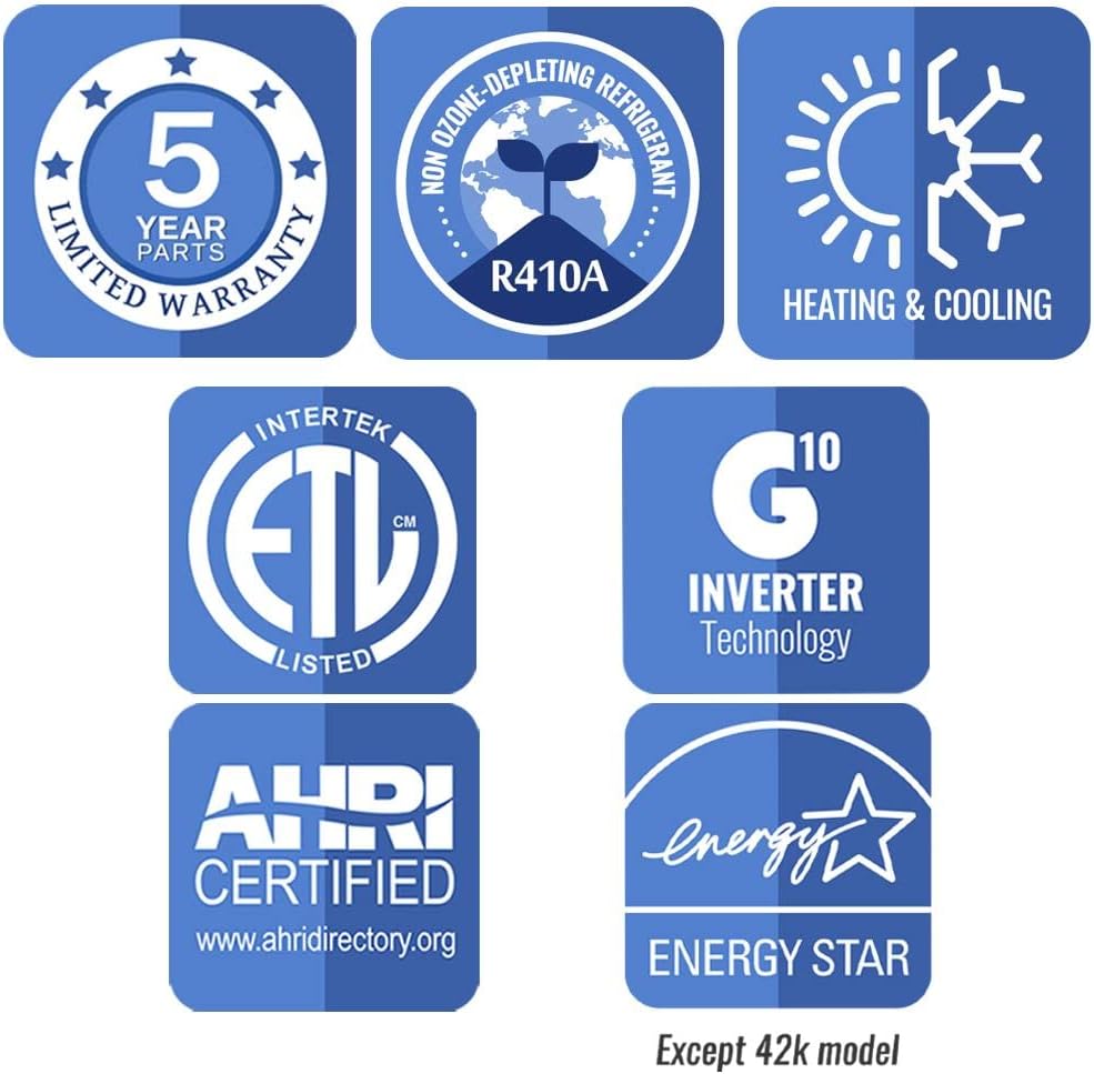 Gree product certifications and warranty icons