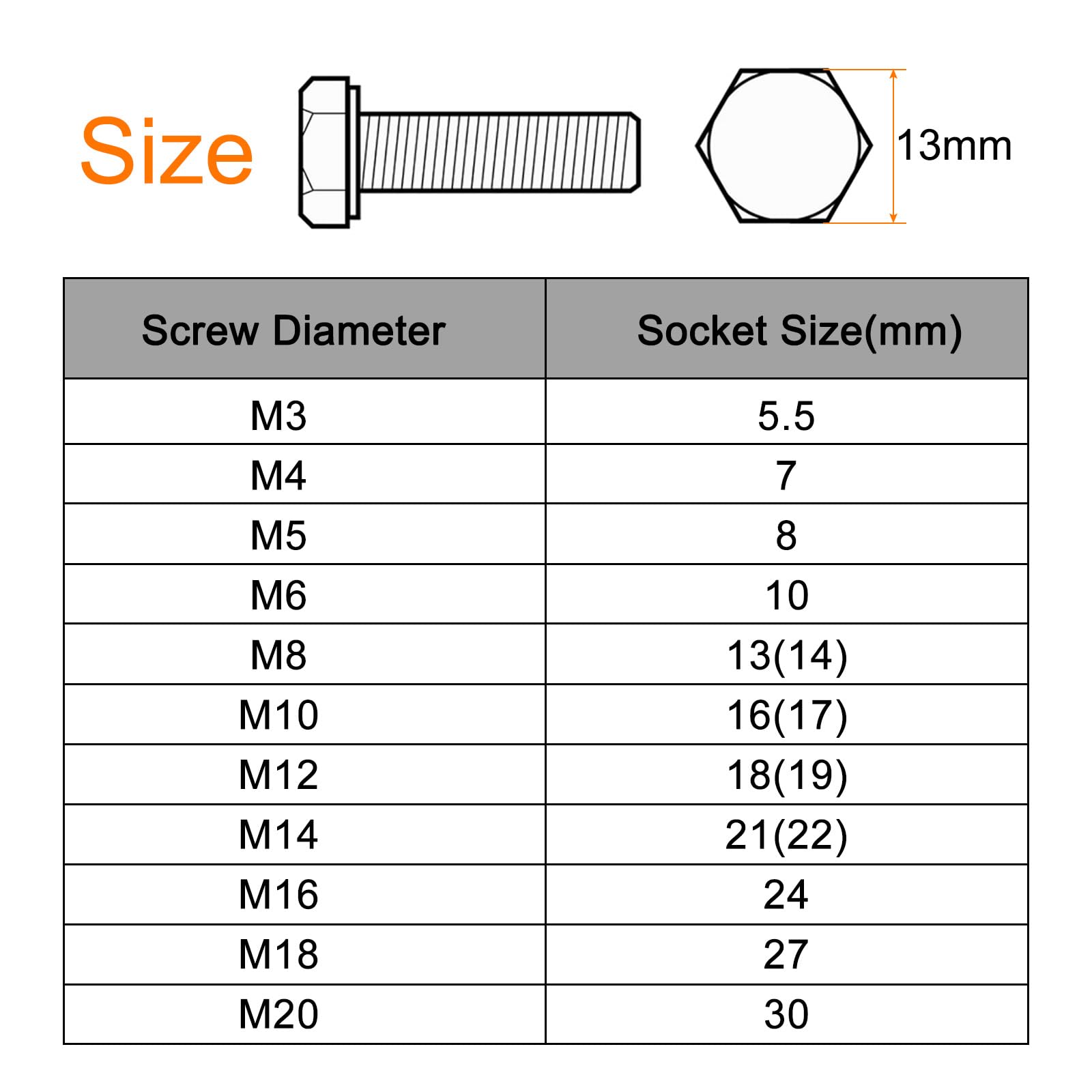 HARFINGTON 2 llaves de vaso métricas con mango en T de 13 mm CR-V de 6 puntos hexagonales en forma de T para reparación de motocicletas, bicicletas y automóviles
