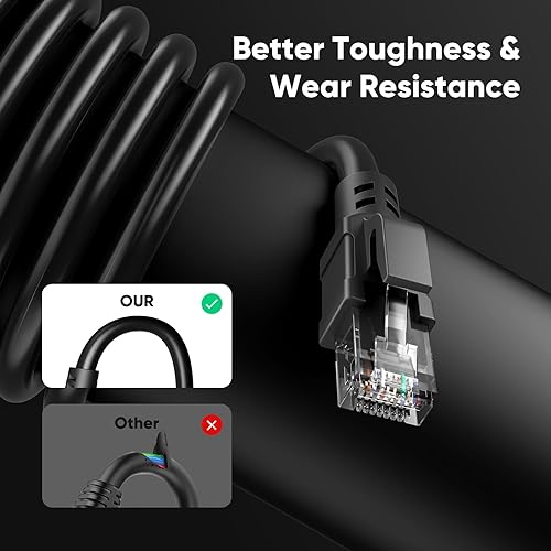 Miniatura 7 de Cable Ethernet Cat 6 para exteriores de 30 pies, 24AWG 10Gbps Cat6, impermeable, entierro directo LLDPE, chaqueta UV, cable de red de Internet con