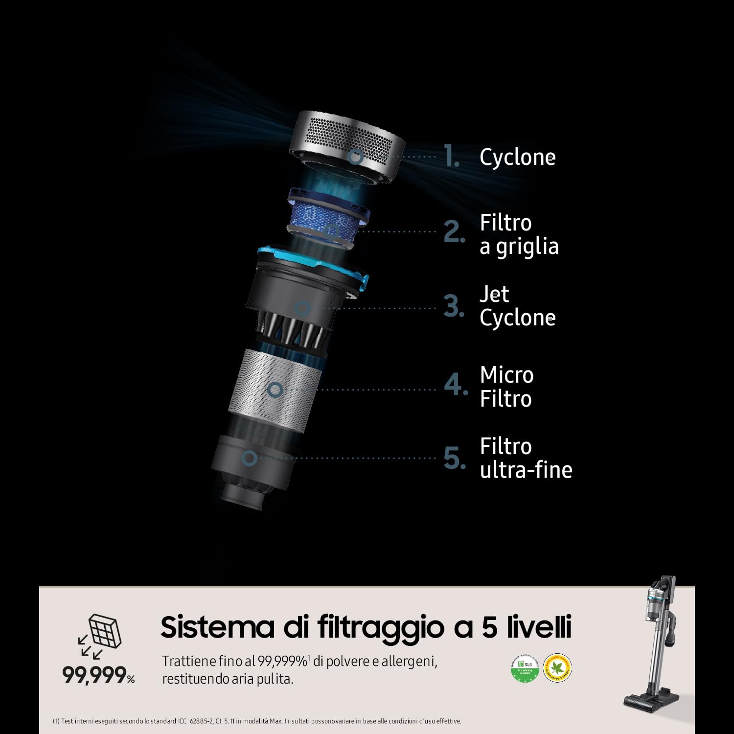 Aspirador Escoba Ciclónico Inalámbrico Samsung VS20R9042T2 550 W