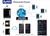 Zyxel NAS326 2-lemezes otthoni tárolóegység RAID 1 támogatással 5