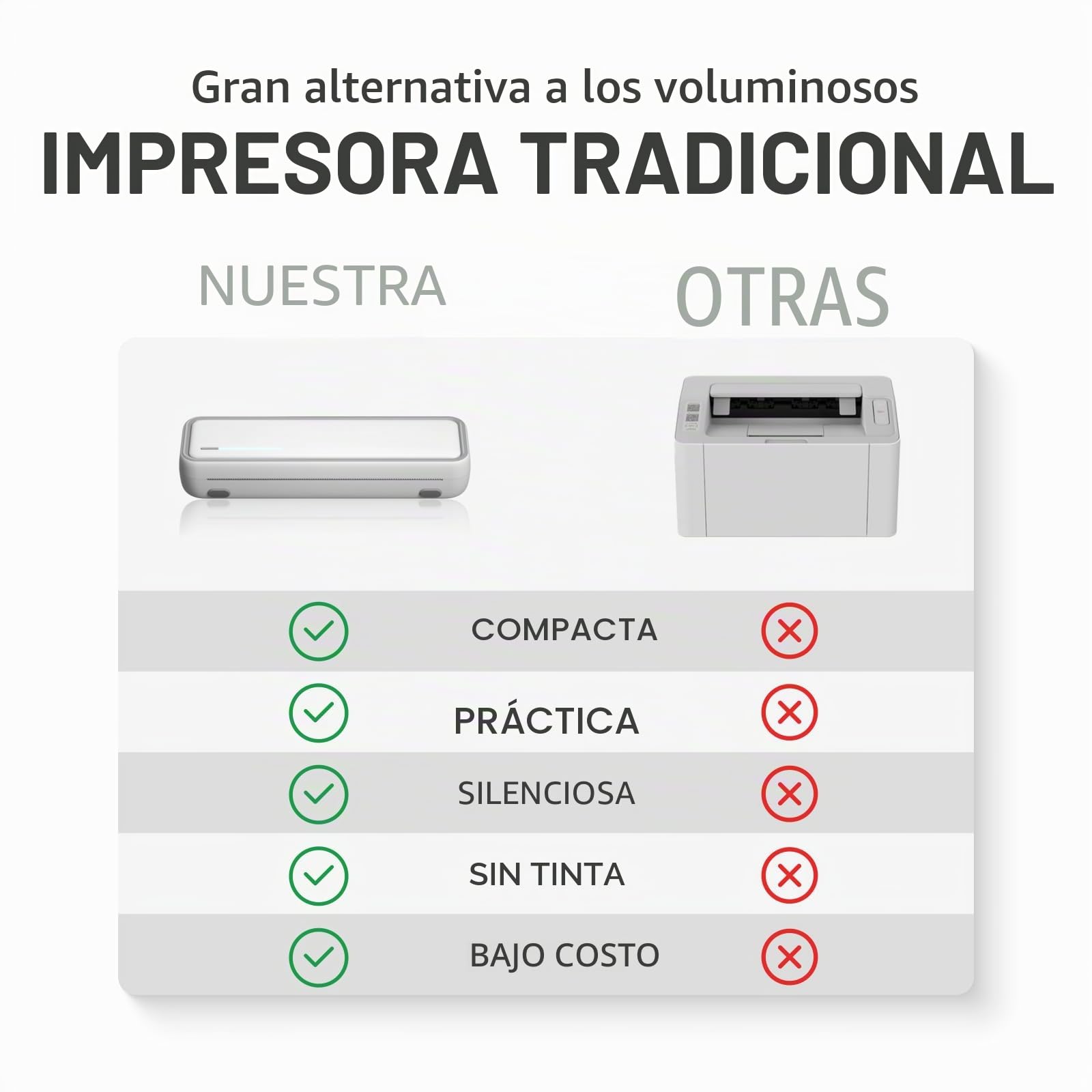 Bisofice X9 impresora térmica móvil A4 portátil para teléfono, ordenador, viajes, oficina en casa