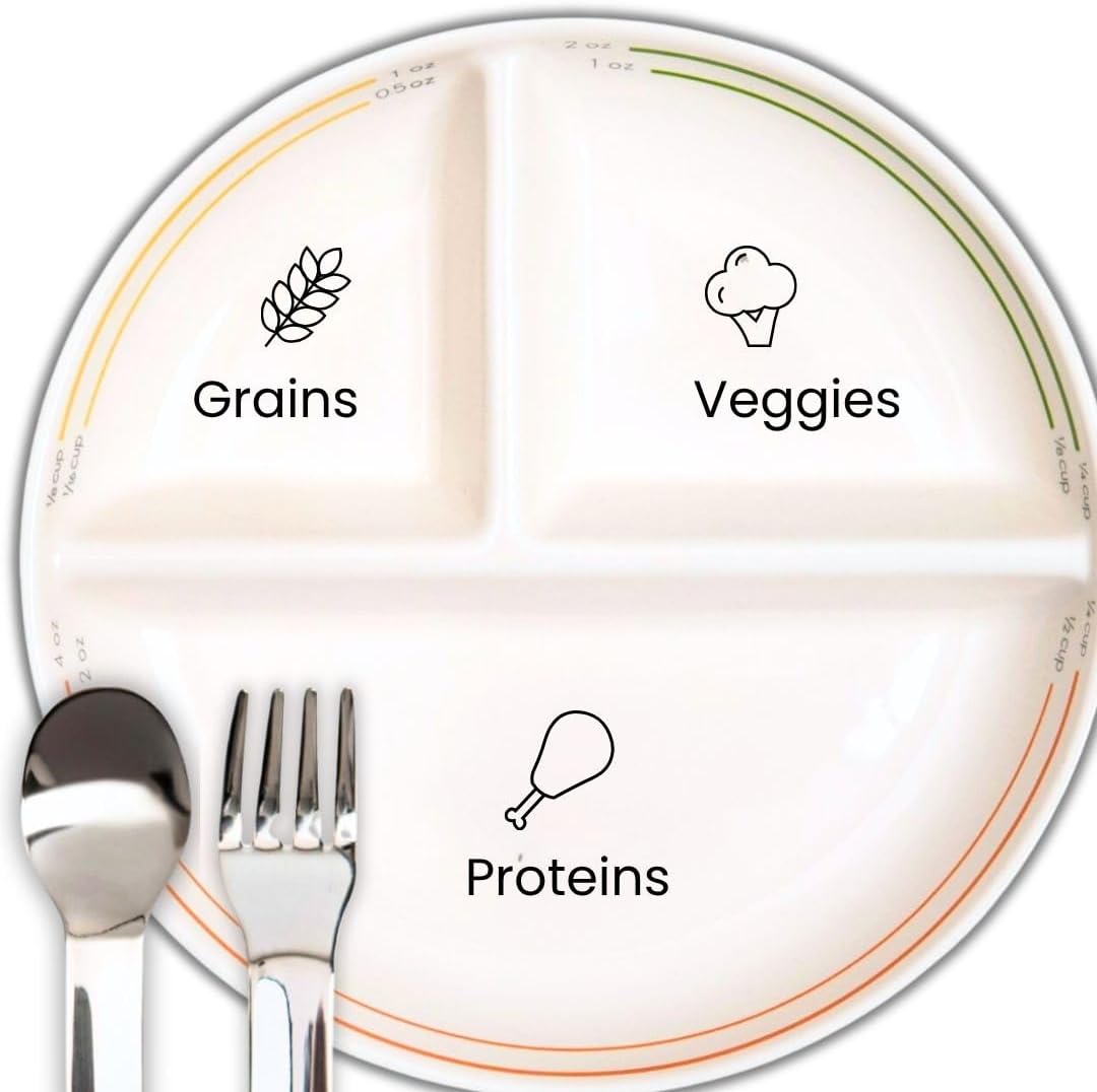 Uba BARIATRIC Portion Control Plate Set for Gastric Sleeve, Bariatric & VSG (Bariatric Must Haves)