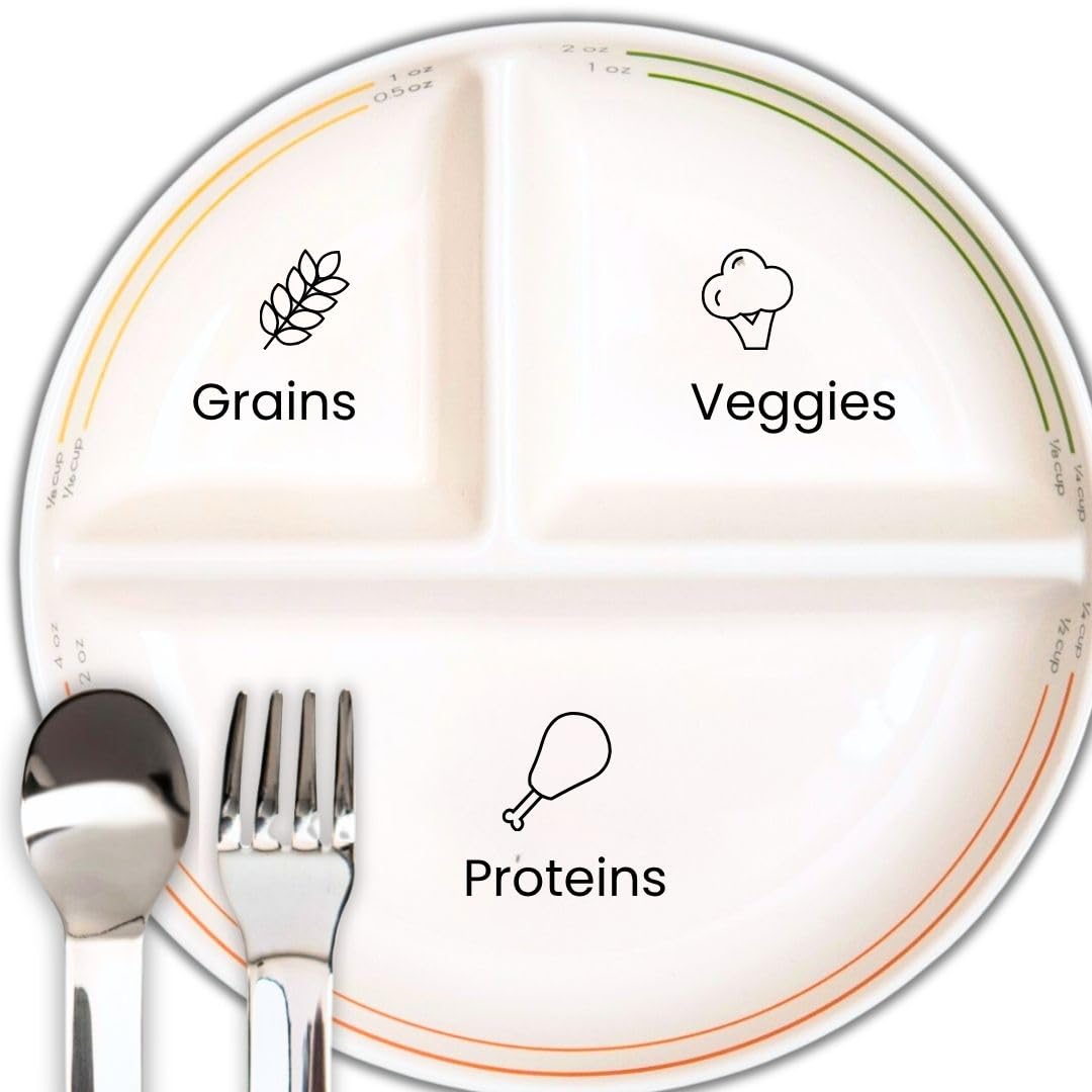 Uba BARIATRIC Portion Control Plate Set for Gastric Sleeve, Bariatric & VSG (Bariatric Must Haves)