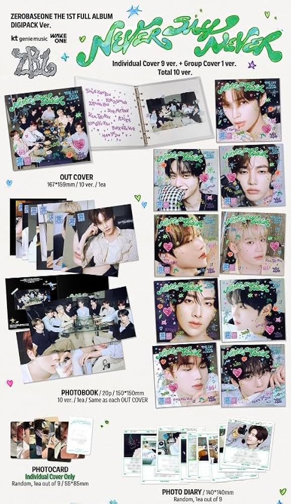 Amazon.com: ZEROBASEONE NEVER SAY NEVER [DIGIPACK Ver.] 1st Full