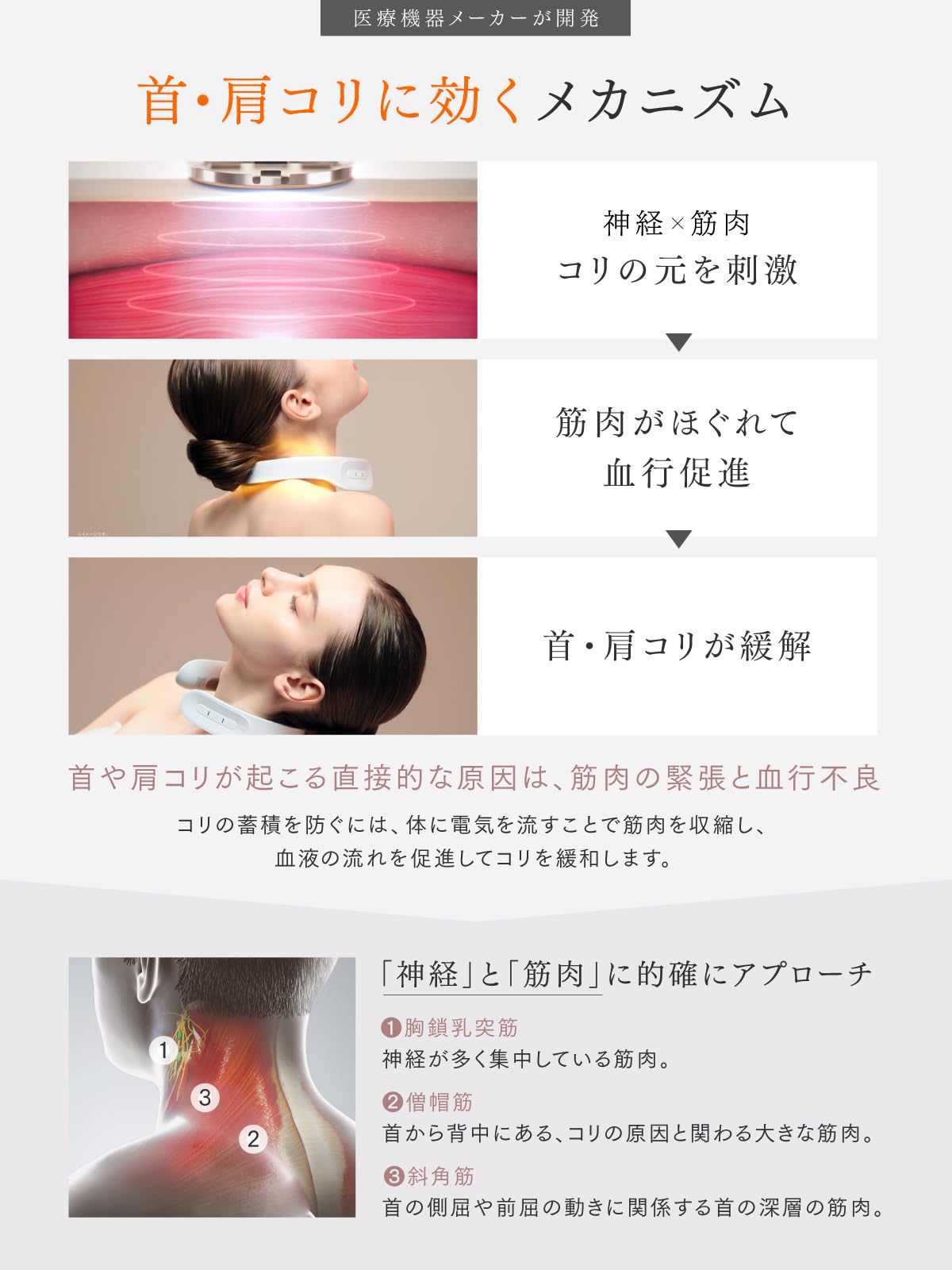 Amazon.co.jp: 【医療機器認定】MYTREX マイトレックス DR. HEAT NECK