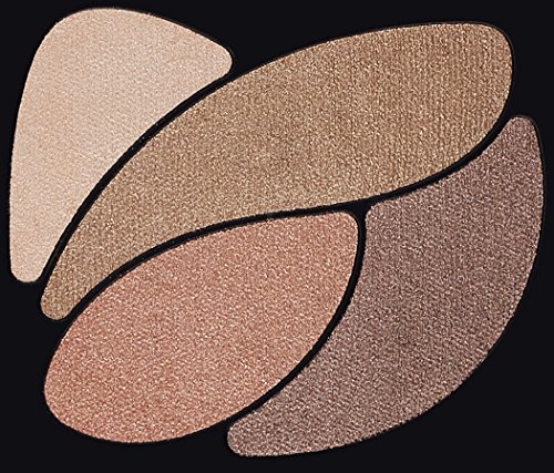 L'oréal Paris Colour Riche Dual Effects Eye Shadow, Perpetual Nude, 0.12 Oz. #TOP2