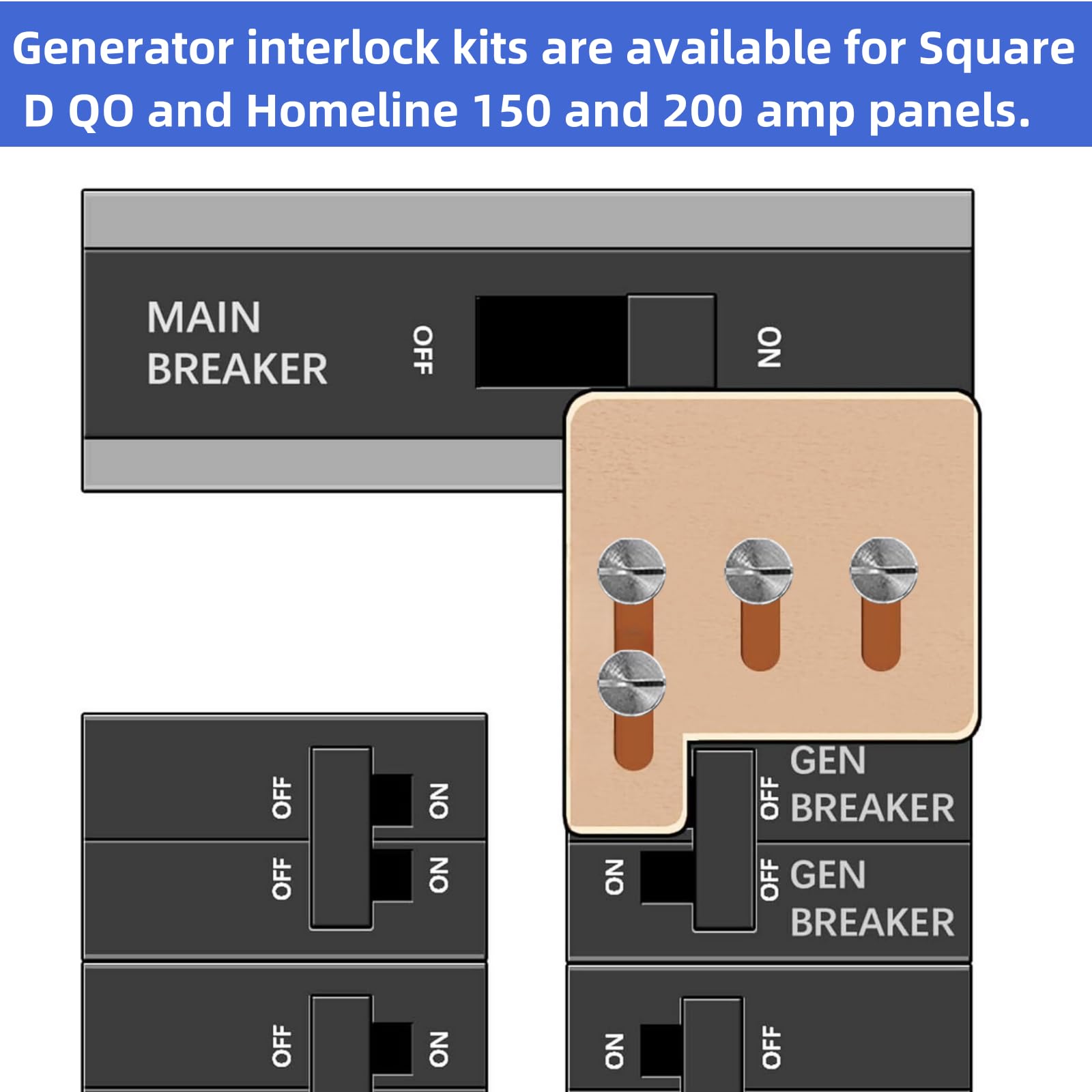 Generator Interlock Kit Compatible With Square D QO Oman - View #10