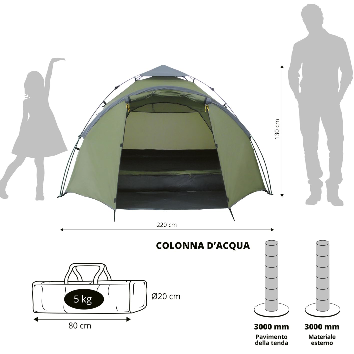 Lumaland Tenda Da Campeggio | 3-4 Person Family Tenda | Interne 210x210x120 cm | Impermeabile & antivento | Ideale come campeggio, festival e tenda da viaggio | Ultraleggero & robusto [Verde]