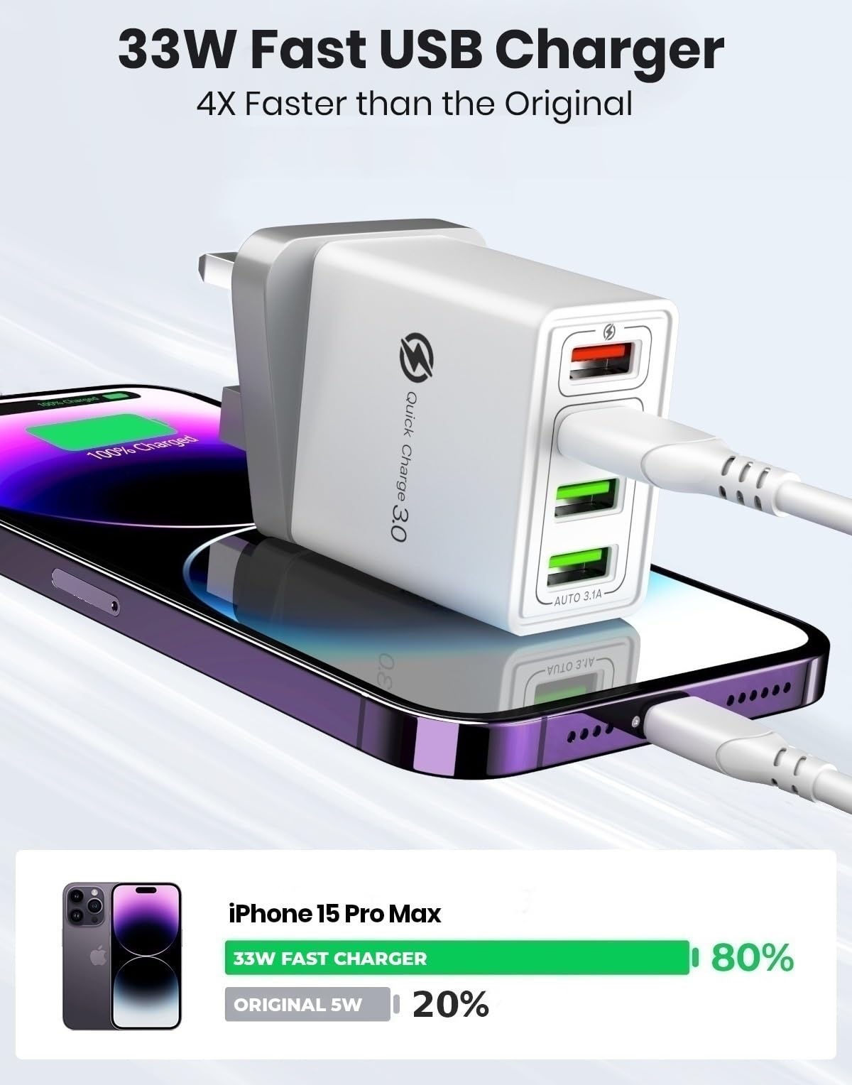 Fast Charger Plug USB Charger – Ultra Fast 4 Port Multi USB Plug Adaptor UK – 33W Quick Charge 3.0 Wall Charger Adapter Plug UK – Phone Charger Plug Fast Charging for iPhone, Samsung, iPad and more — view 2