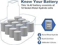 Vista 4 de Exmate 14.4V 3.5Ah DE9094 Replacement Battery Compatible with DEWALT DW9091 DW9094 DC9091 DC9094 DC9144 DE9091 DE9092 DE9038 DE9094 DE9502 DW935