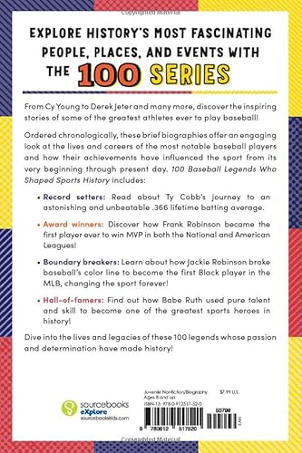 100 Baseball Legends Who Shaped Sports History: A Sports Biography Book For Kids And Teens (100 Series) #TOP1