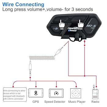 Fodsports M1-S Plus Bluetooth インカム3台セット Amazon | FODSPORTS バイク インカム M1-S Plus インカム 10人