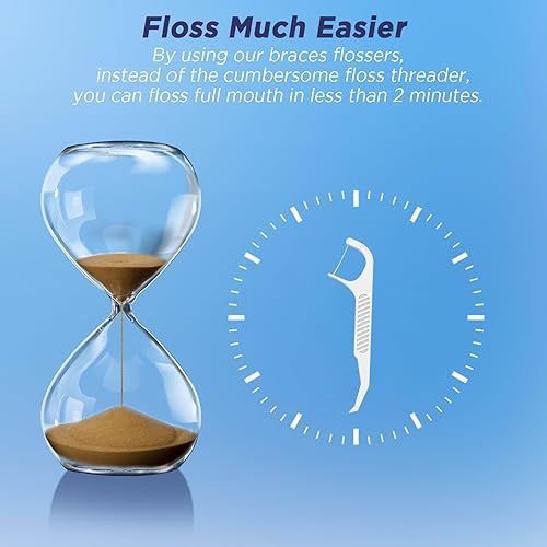 Miniatura 12 de Hilo dental mejorado para ortodoncia - Púas de hilo dental Ortho, 100 unidades (paquete de 1)