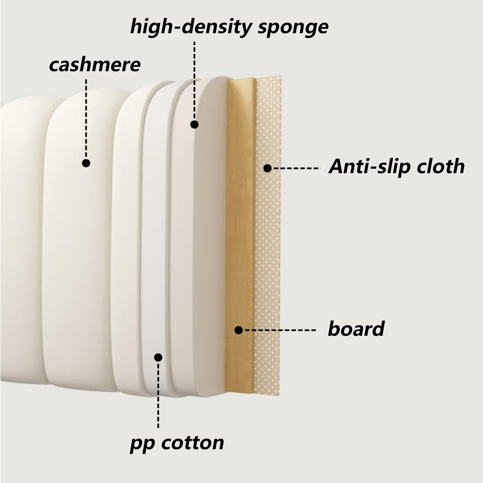 Tête de lit capitonnée Queen – Tête de lit murale en tissu avec coutures carrées rembourrées pour plus de confort Couleur grise 160 x 65 x 10 cm Idéal pour sommier tapissier ou planche bunkie