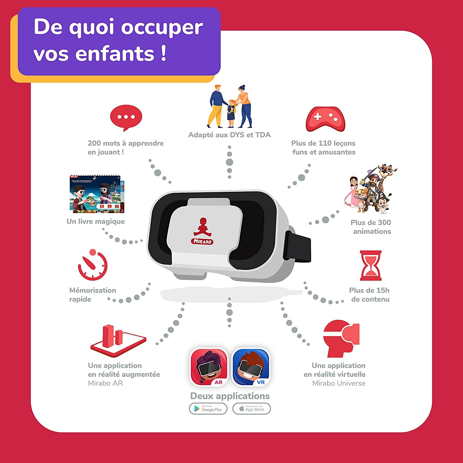 Ik Leer Sranan | Surinaams Oefenen En Leren - Interactief En Educatief Spel Speel En Leerkaarten