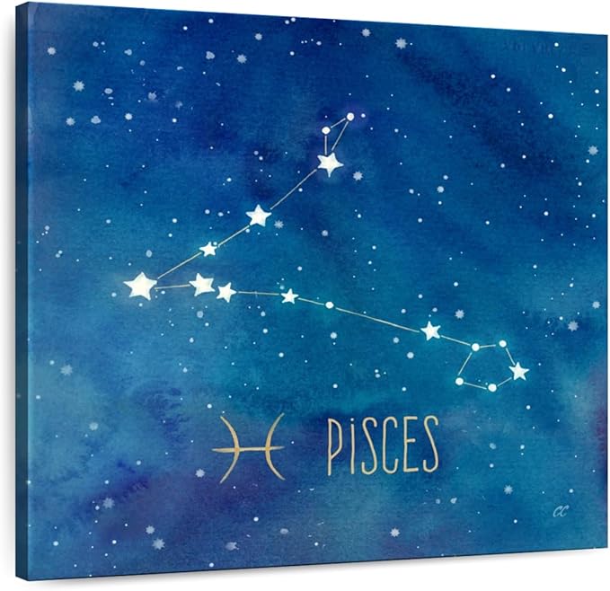 ElephantStock - Star Sign Pisces Wall Art - Square Canvas Wall Art - Living Room Wall Decor - Watercolor Pisces Canvas Art - Blue And Teal Decor by Cynthia Coulter - 10
