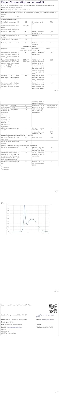 Vue 11